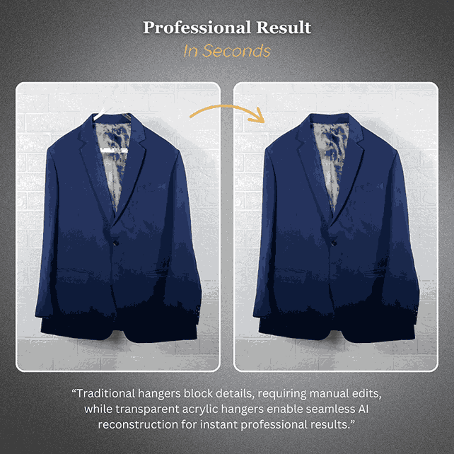 TYL ™  Transparent Hanger Set for Invisible Apparel Photography