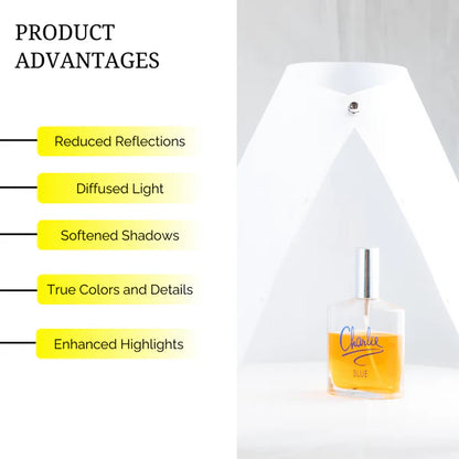 TYL Anti-reflection light cone advantages
