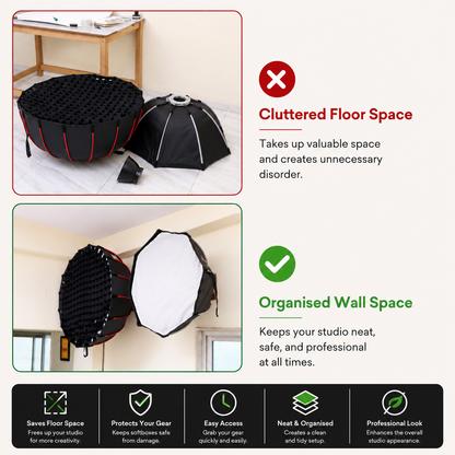TYL Open-Floor Bowens Wall Mount Holder(Pair of 2)| Wooden Studio Wall Mount for Softbox, Reflector & Photography Accessories